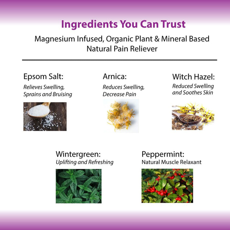 Dr. Milt's Hip and Joint Care, Horse Liniment for The Horse and Rider. 3 Pack - Cream, Gel and Spray. 1.83 Ounce (Pack of 3) - BeesActive Australia