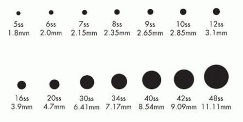 TANZANITE (539) purple violet 144 pcs Swarovski 2058/2088 Crystal Flatbacks purple rhinestones nail art mixed with Sizes ss5, ss7, ss9, ss12, ss16, ss20, ss30 - BeesActive Australia