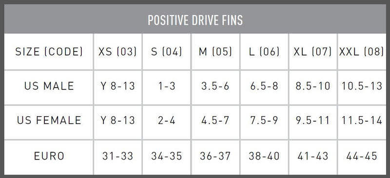 Finis Positive Drive Swim Training Fins X-Small - BeesActive Australia