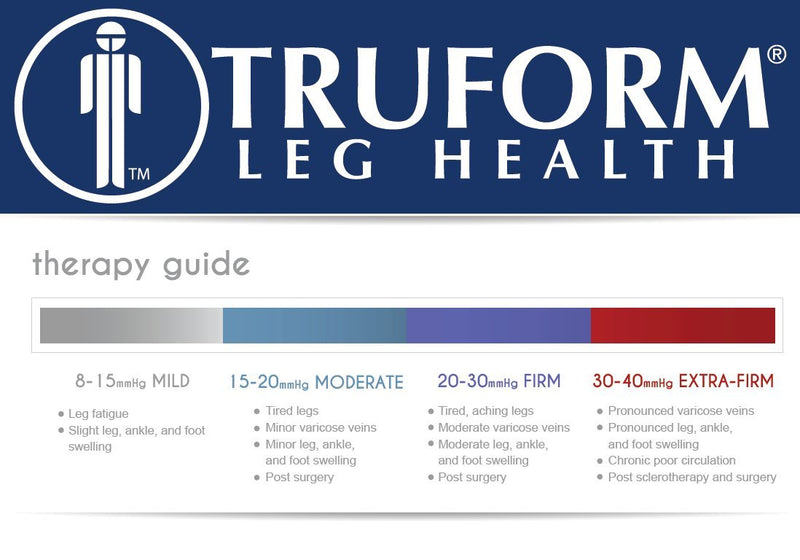 Truform 20-30 mmHg Compression Stockings for Men and Women, Thigh High Length, Dot Top, Closed Toe, Beige, Large - BeesActive Australia