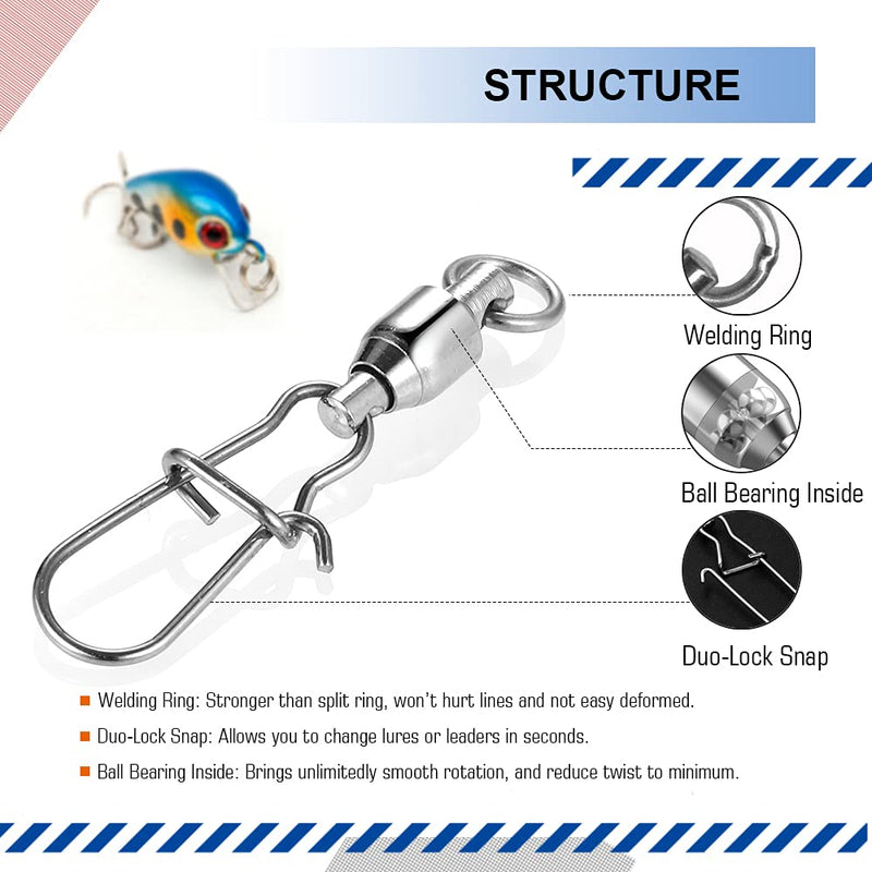 Atibin High Strength Fishing Swivels Tackle Stainless Connector Fishing Snaps Swivel Steel Lock Snap Swivels Saltwater Line Lure Connector Size 4+4 (76lb) 50 pcs - BeesActive Australia