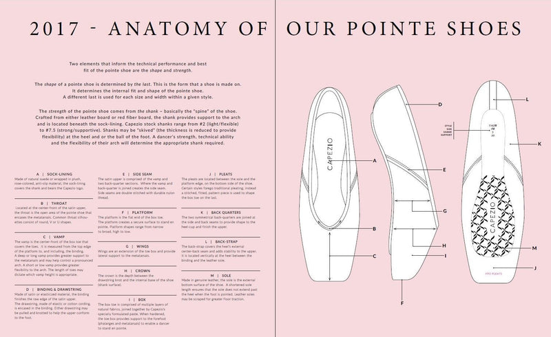 Capezio Turning Pointe 55 Women Dance Shoe X-Small Black - BeesActive Australia