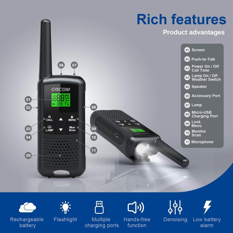 GOCOM G200 Family Radio Service (FRS) Walkie Talkies for Adults, Long Range Two  Way Radios Rechargeable 22 CH NOAA VOX Scan Flashlight Frequency  Range:462.55-462.725MHz,467.5625-467.7125MHz UHF BeesActive Australia