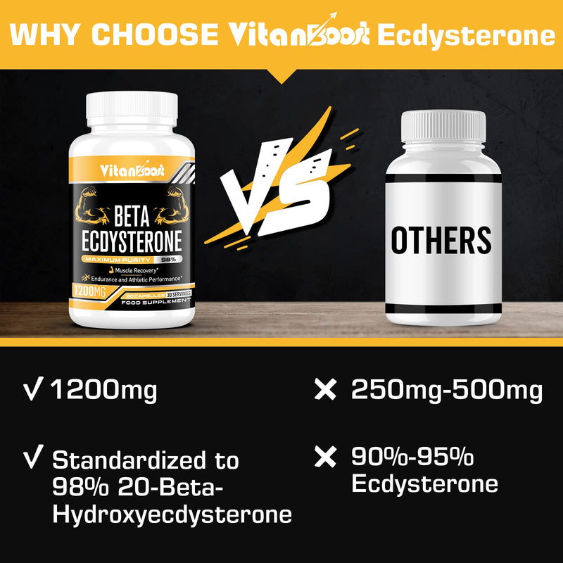 Beta Ecdysterone Supplement 1200mg | Increases Lean Muscle Mass, Exercise Performance, Strength and Protein Synthesis, 98% Maximum Purity Formulated for Enhanced Absorption 60 Capsules|1 Month Supply 60Count (Pack of 1) - BeesActive Australia
