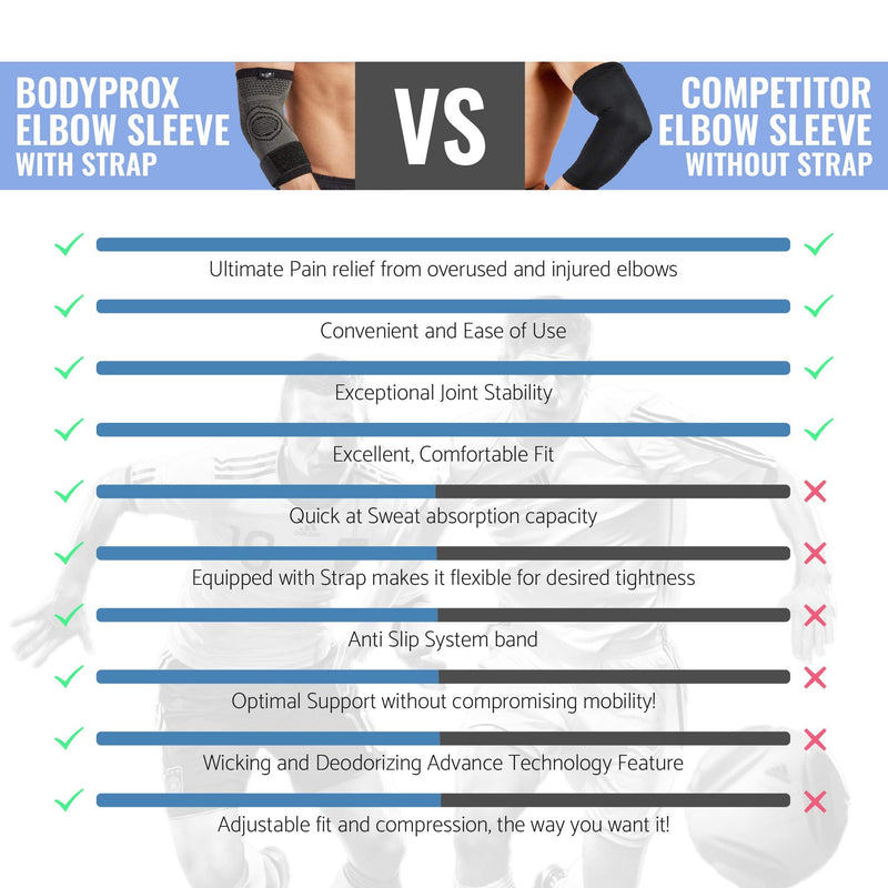 Bodyprox Elbow Brace with Strap for Tendonitis 2 Pack, Tennis Elbow Compression Sleeves, Golf Elbow Treatment (Large) Large - BeesActive Australia