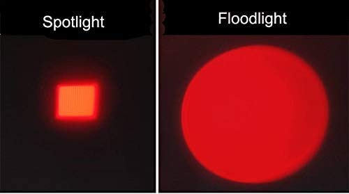 LUXJUMPER Red Light LED Headlamp Red Hunting Flashlight Super Bright 2000 Lumens 3 Lighting Modes Rechargeable Waterproof Lightweight Headlight for Hunting Stargajing Astronomy Running Fishing