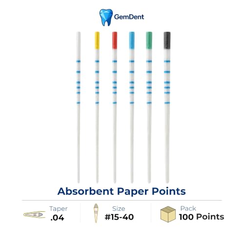 Absorbent Paper Points .04 .06 Taper #15-40 Assorted MM Marked, 100pcs/Pack (.04 Taper) .04 Taper