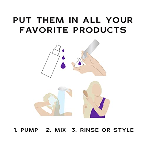 Keracolor Purple or Gold Toning Drops to Create Your Own Purple Shampoo - Mix with Any Shampoo, Conditioner or Cream Styler