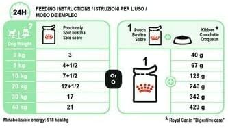 Royal Canin Digestive Care Adult Wet Dog Food 85g (Pack of 24)