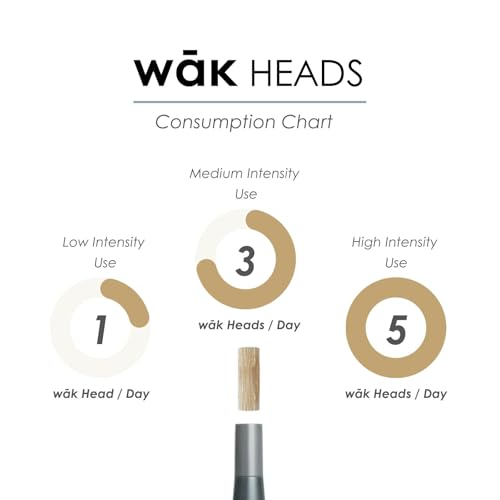 Stick, Natural Oral Wellness, Pure Miswak, Freshens Breath, Whitens Teeth, Enhances Focus, Promotes Good Habits, Brings Calm, Eco-Friendly, Stylish, Portable (Clay Brown, Regular)