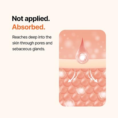 Essenciel PDRN Serum, 100,000 PPM 10% PDRN Salmon DNA Nano Liposome Korean Facial Ampoule, Lightweight Hydrating Essence for Plump, Dewy-Looking Skin, All Skin Types, 1.01 Fl Oz (30ml)
