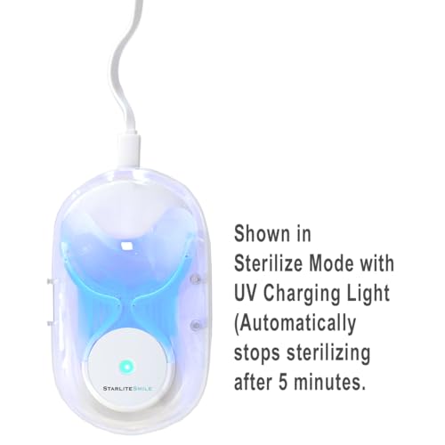 RED, BLUE, & RED+BLUE Gum Light, Oral Care Device with Sterilizing Case