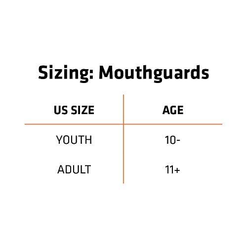 Shock Doctor Ultra 2 STC Mouth Guard w/Detachable Strap for Football Helmet, Custom Fit - Youth & Adult – Superior Protection and Low Profile Fit Black