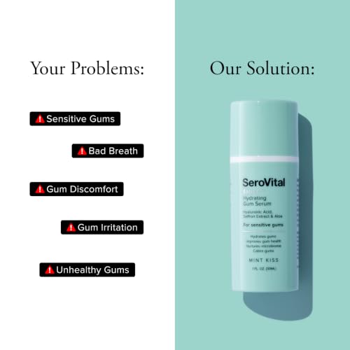 SeroVital Smile Hydrating Gum Serum – Hyaluronic Acid, Aloe Vera, and Vitamin E for Dry Gums, Improve Gum Health, Calm Gums – Formulated for Sensitive Gums –– 1 fl. oz., Mint Kiss