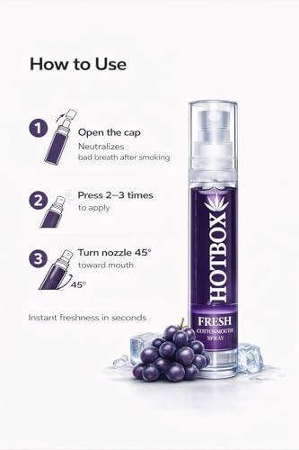 HOTBOX Fresh Cottonmouth Spray, Mint Grape Strawberry Flavors, Mouth Freshener (3 Pack-Variety) 3 Pack-Variety