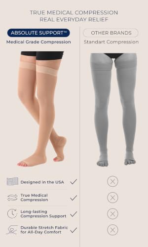 ABSOLUTE SUPPORT Thigh High Compression Stockings 20-30mmHg Beige/5XL 5X-Large