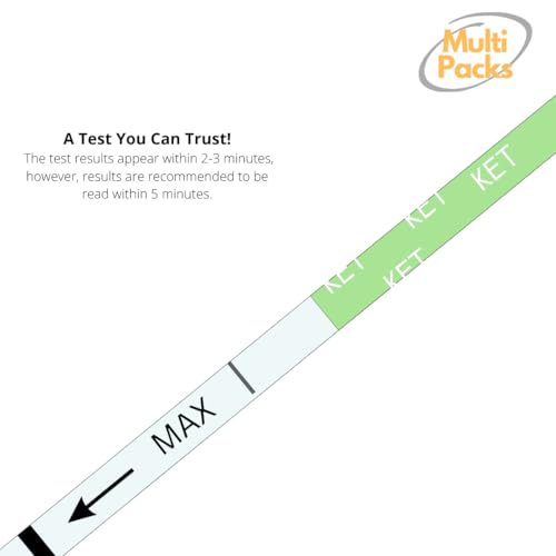 Ketamine Drug Test Strips - Fast Accurate Ketamine Test Kit for KET/Keta Detection in Urine - Easy One Step Results in 5 Minutes - 1000 ng ml Cutoff Level - [25 Pack] - 12 PANEL NOW