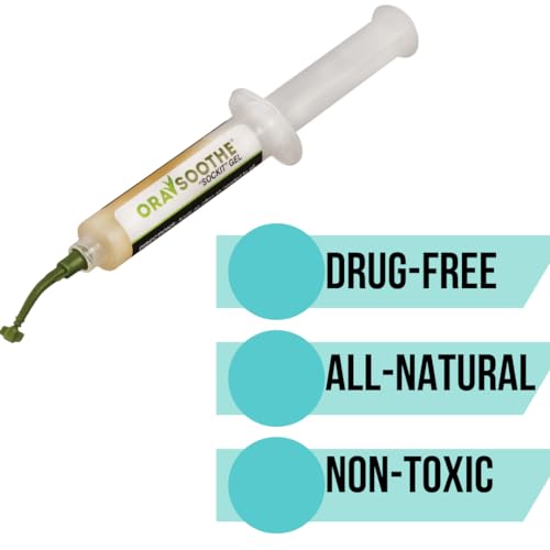 SOCKIT Gel 10g Tube with 1 Extra Spark Dental Co Applicator Tube