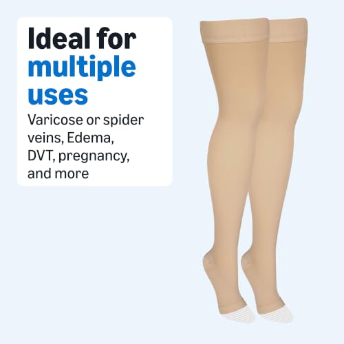 Amazon Basics Medical Compression Stockings, Women & Men, Beige, Small