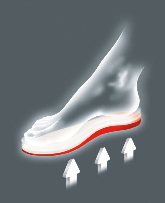 pedag Sensitive, German Made Insoles Specifically for Diabetic Neuropathy and Arthritic Feet Relief, Extra Soft and Lightweight, US Women12 / US Men9 / EU 42 US W12 / US M9 / EU 42 - BeesActive Australia