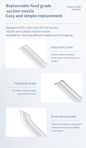 Doctor-Inspired Smart Oral Camera‌ ‌Gentle Tonsil Care Tool‌ with ‌HD Throat Viewer‌ ‌3D Professional Cleaning‌ Modes ‌Rechargeable Oral Device‌ for ‌Fresh Breath and Confidence