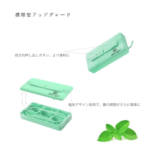 Himgy Twin-Line Floss Picks – 614 Ct. Refillable Dental Picks, Shred-Resistant Tuffloss, Mint, Includes Travel Cases