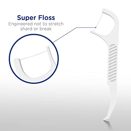 Fremouth Orthodontic Flossers for Braces - Ortho Floss Picks, 500 Count