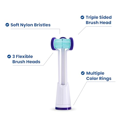 Philips Sonicare Compatible Replacement Toothbrush Heads, 3 Pack Soft Bristles