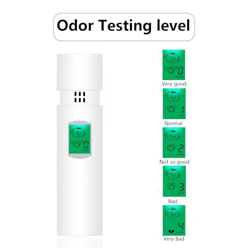 Bad Oral Breath Detector USB Rechargeable Oral Odor Breath Tester – Professional & Portable Bad Breath Checker for Personal Oral Cavity Monitor – White