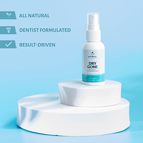 Natural Dry Mouth Moisturizing Spray | Dry Gone Throat Moisturizer | Relief from Cotton Mouth with Herbal Extracts (2 Fl Oz (Pack of 2)) 2 Fl Oz (Pack of 2)