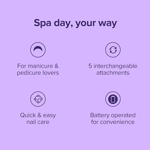 Plum Beauty Complete 5-in-1 Nail Care System – Manicure & Pedicure Kit