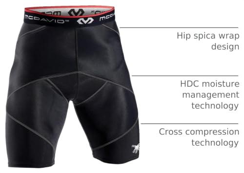 McDavid Compression Shorts, Thick Supportive Gym Shorts for Muscle Recovery. Cross Compression Short for Fitness. Large Black