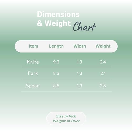 3-Piece Adaptive Utensils Set - 42° Angled Parkinsons Utensils, 2.5 oz Weighted Utensils for Tremors and Parkinsons Patients, Easy Grip Weighted Silverware for Hand Tremors (Right-Handed) Right-handed Grey – 3pcs (2.5 oz each)