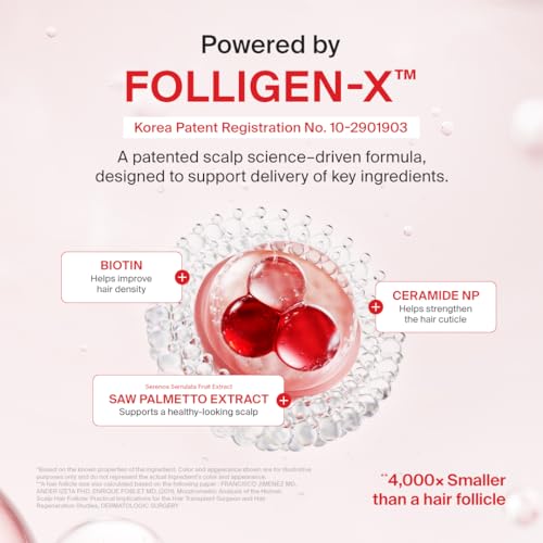 Dr.FORHAIR Folligen Tonic 4.05 fl oz 4.1 Count (Pack of 1)