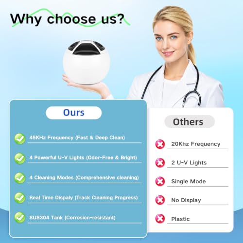 45kHz Ultrasonic Retainer Cleaner Machine,Ultrasonic Jewelry Cleaner