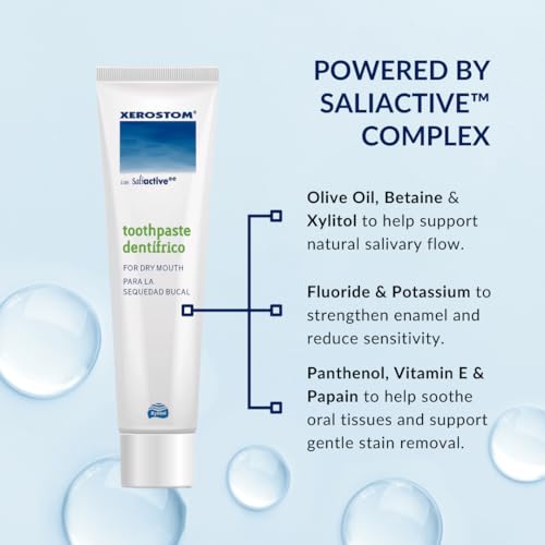 With Saliactive For Dry Mouth Or Xerostomia Toothpaste 50ml