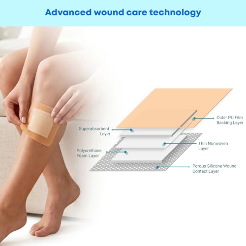 Areza Medical - Silicone Foam with Super-Absorbent Layer - Wound Dressing - Waterproof - with Silicone Adhesive Border - Sterile - 4" x 4" - 20 PCS per Box 4" x 4" - 1 Box of 20 PCS