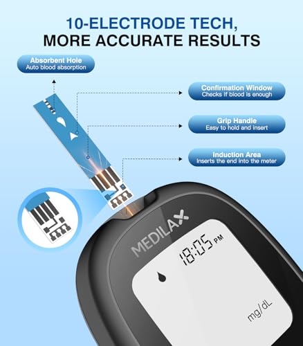 Medilax Blood Glucose Monitor Kit, Blood Sugar Testing Kit with 100 Strips