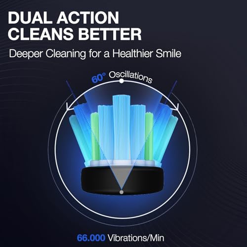 Wagner Stern VibroWave Plus Oscillation & Vibration Sonic Electric Toothbrush with 4 Brush Heads. IPX7 Waterproof. Mint Mirage