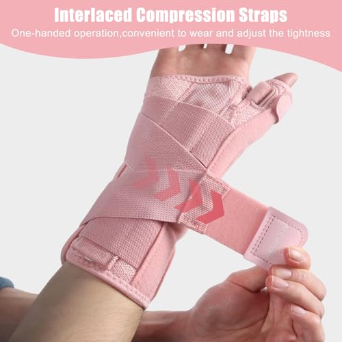 NuCamper Carpal Tunnel Wrist Brace with Thumb Support, Thumb Brace Spica Splint for De Quervains Tenosynovitis, Tendonitis, Trigger Thumb Splint Wrist Support for Men Women - Right Hand,Pink,S/M Pink S/M