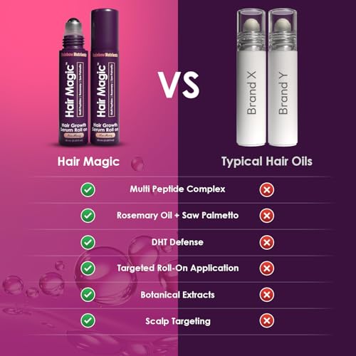 Hair Magic™ Hair Growth Serum Roll On- Multi-Peptides + Rosemary Oil for Hair Growth, Density, Beard, Eyebrows & Scalp Serum Treatment For Women & Men with Saw Palmetto - Suero Para El Cabello