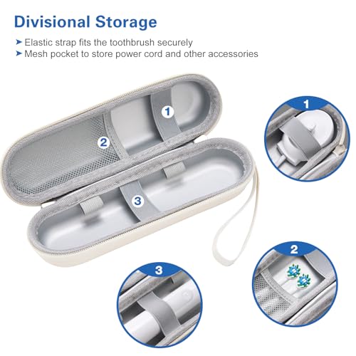 ProCase 2 Pack Travel Case for Oral-B/Oral-B Pro/Sonicare Protective Clean Electric Toothbrush