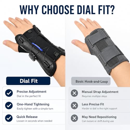 Carpal Tunnel Wrist Brace with Adjustable Knob, Right Small Right Hand Small-Right Hand