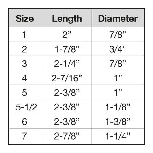 Rolyan Stax Finger Splint, Individual Splint Size 2
