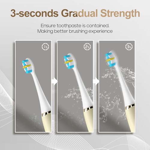 SEAGO Electric Toothbrushes for Adults, Rechargeable Toothbrushes with 8 Brush Heads,5 Modes, Toothbrush with Pressure Sensor,Sonic Toothbrush,SG-2753(Beige) Beige