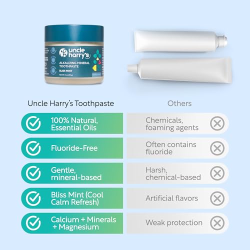 Uncle Harry’s Natural Products Bliss Mint Toothpaste 2 Pack (3 oz) – Alkalizing Mineral Tooth Powder, Fluoride-Free Natural Oral Care, Fresh Breath, Supports Healthy Teeth & Gums, Herbal Formula