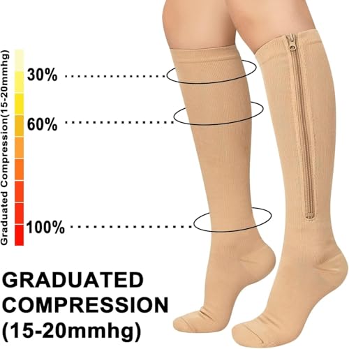 2 Pairs Zipper Compression Socks, 15-20 mmHg Closed Toe Compression Stocking with Zipper for Women and Men Beige*1+Black*1--Close Toe Small-Medium