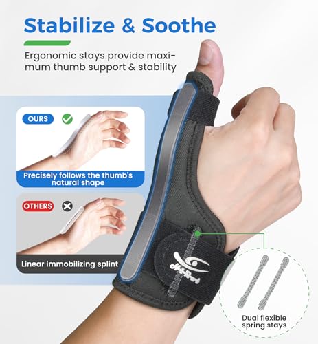 HiRui Thumb Spica Brace for Left or Right Hand, Adjustable Thumb Stabilizer Splint for Trigger Thumb, Gamer’s Thumb, Arthritis, Tendonitis, Sprains, CMC Pain Relief – Lightweight, Breathable (Black) Black