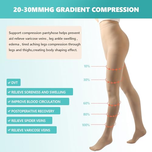 Compression Pantyhose Stockings for Women Men, 20-30 mmHg Medium Beige