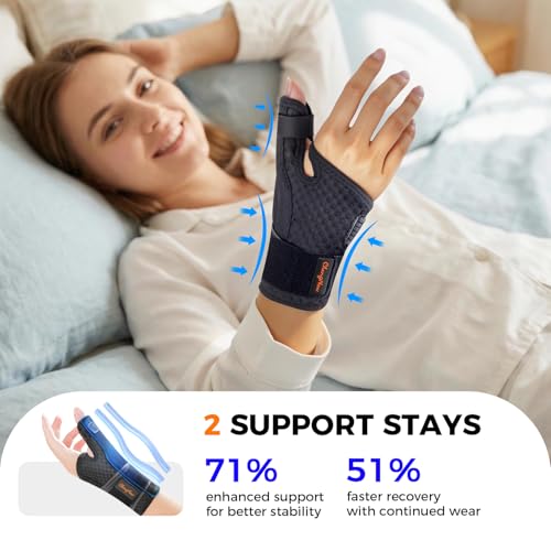 Medical-Grade Pain Relief Thumb Spica Splint, Right/Left Hand Thumb Brace Fit both hand-M